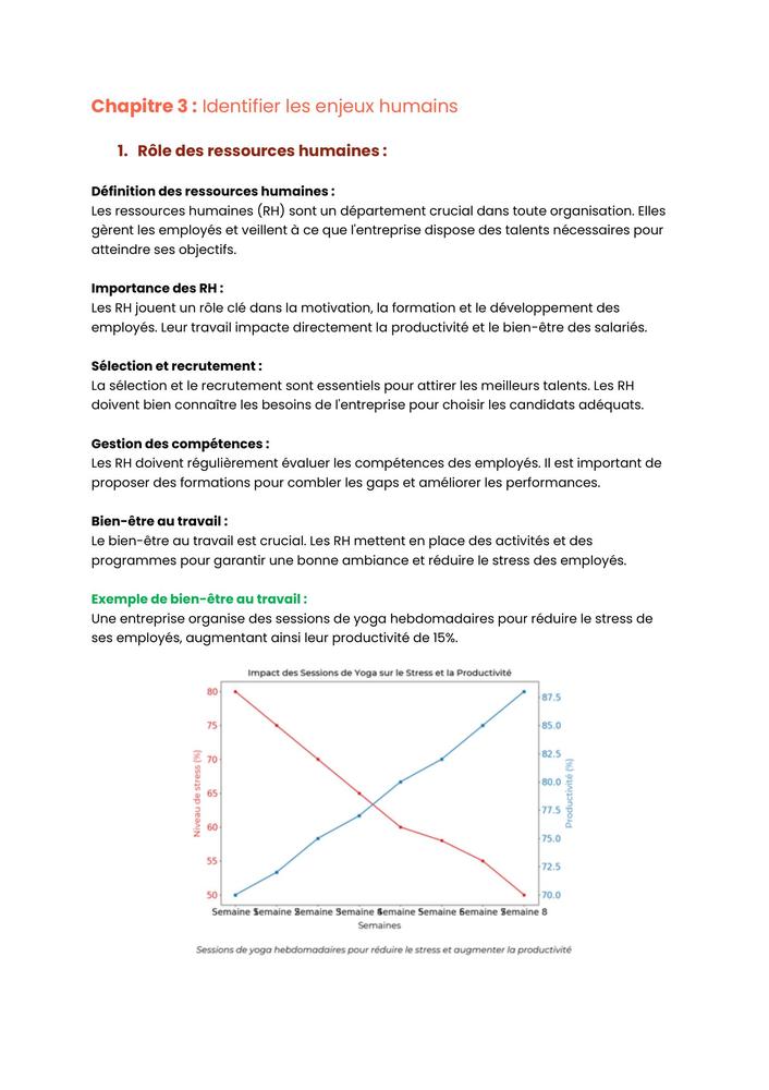 Example Fiche de Révision BUT GACO